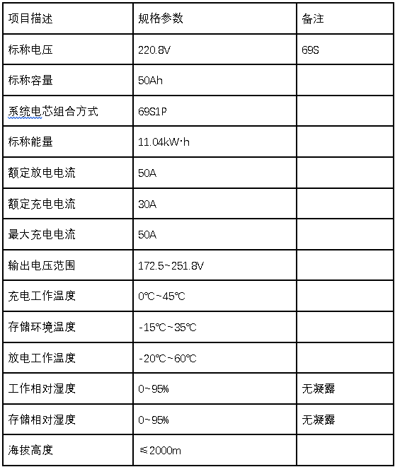 1645423198165703.png 下載.png